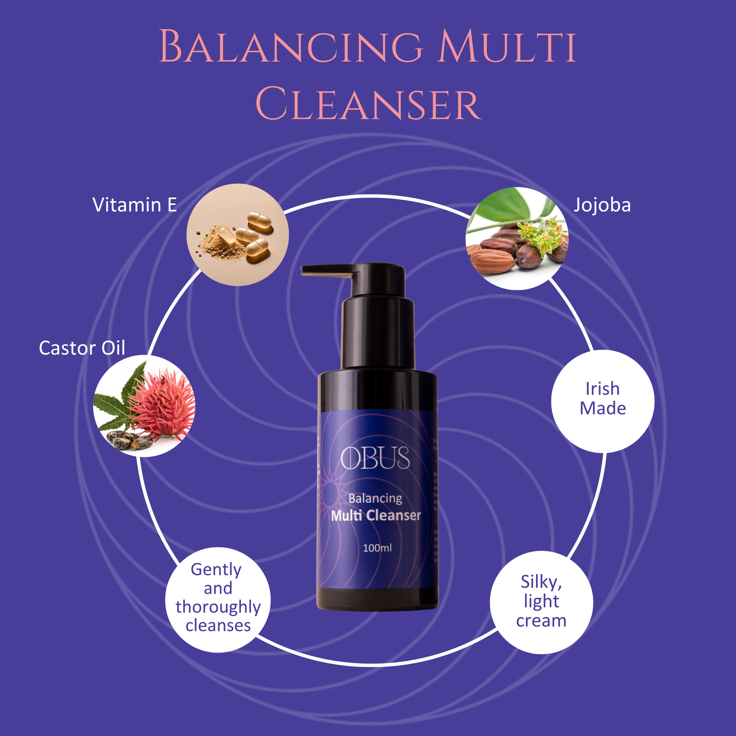 Balancing Multi Cleanser