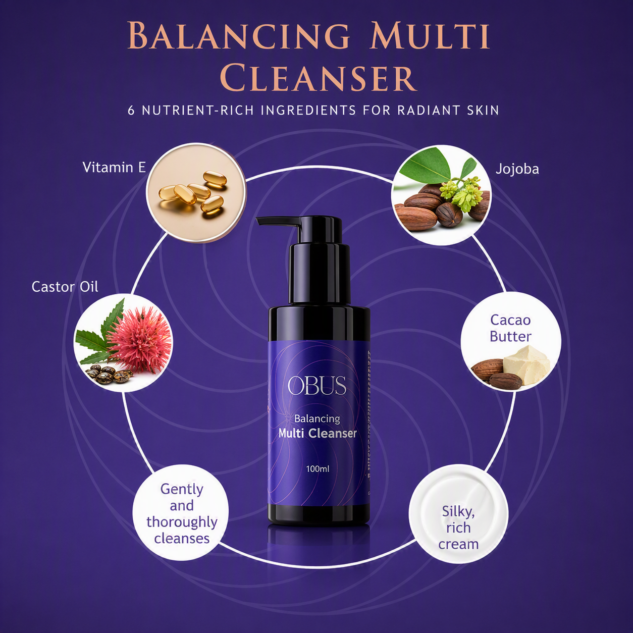 Balancing Multi Cleanser
