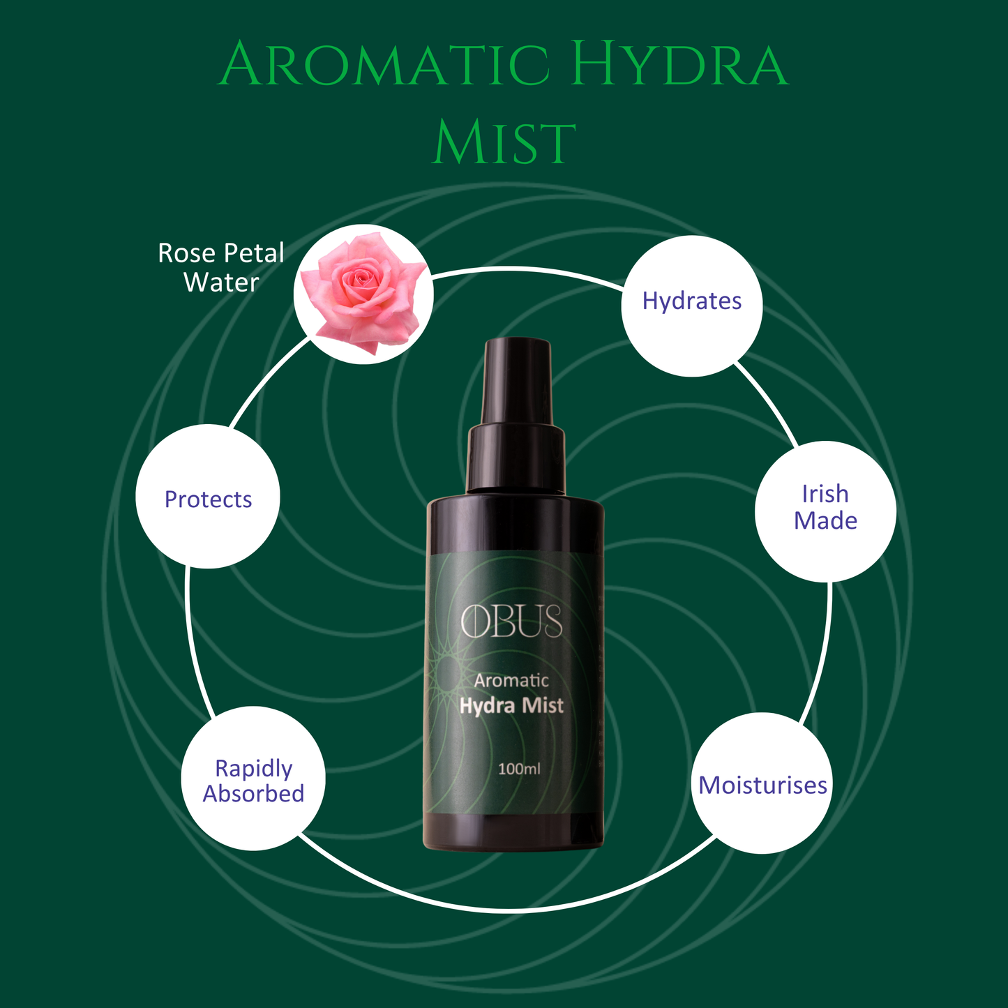 Aromatic Hydra Mist