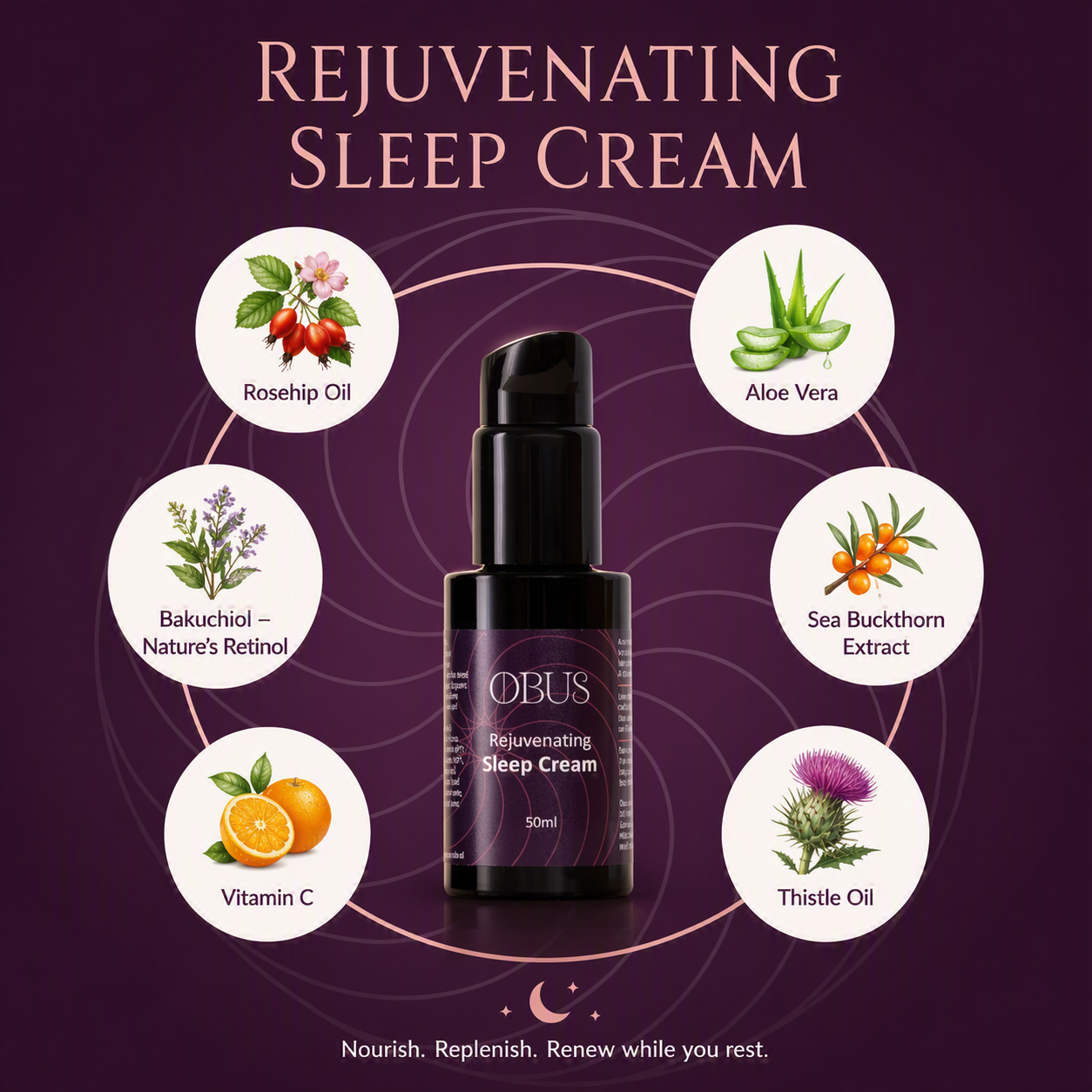 Rejuvenating Sleep Cream